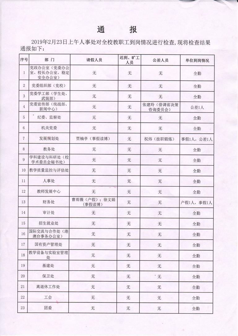 QQ图片20190225082758